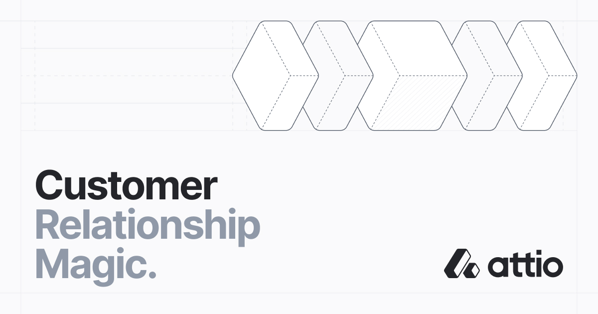 Attio logo